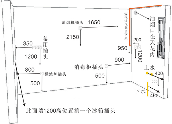 學會看水電圖紙 不被裝修師傅騙3