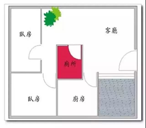 裝修九大風(fēng)水禁忌及其破解方法 你知道多少呢？8