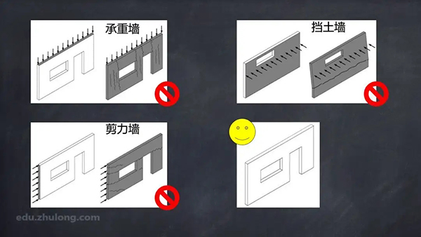 剪力墻和承重墻有何不同？如何區(qū)分？2